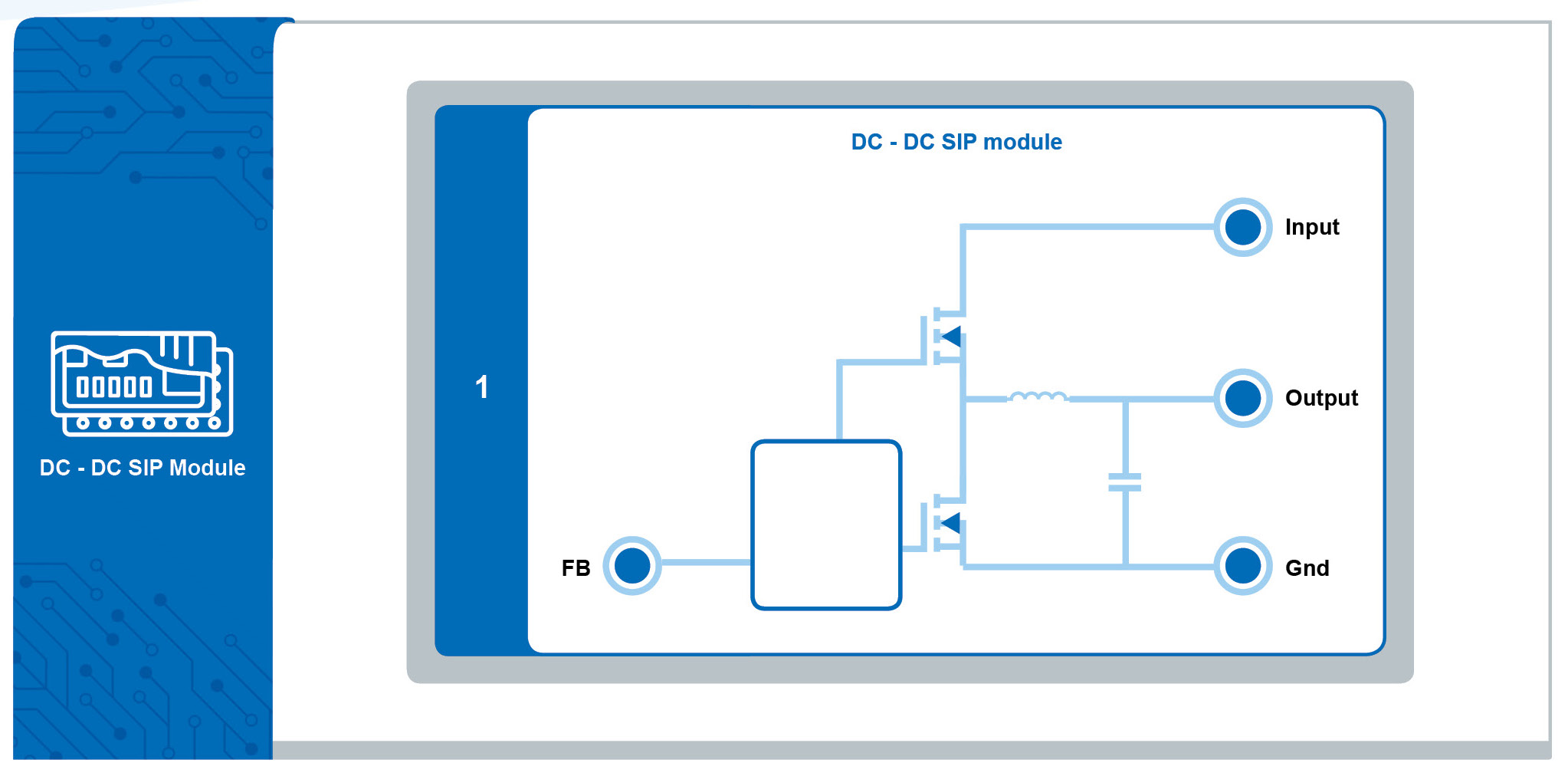 Samsung Sip Module Application Guides - Electronic component supplier-Sunlord Electronics
