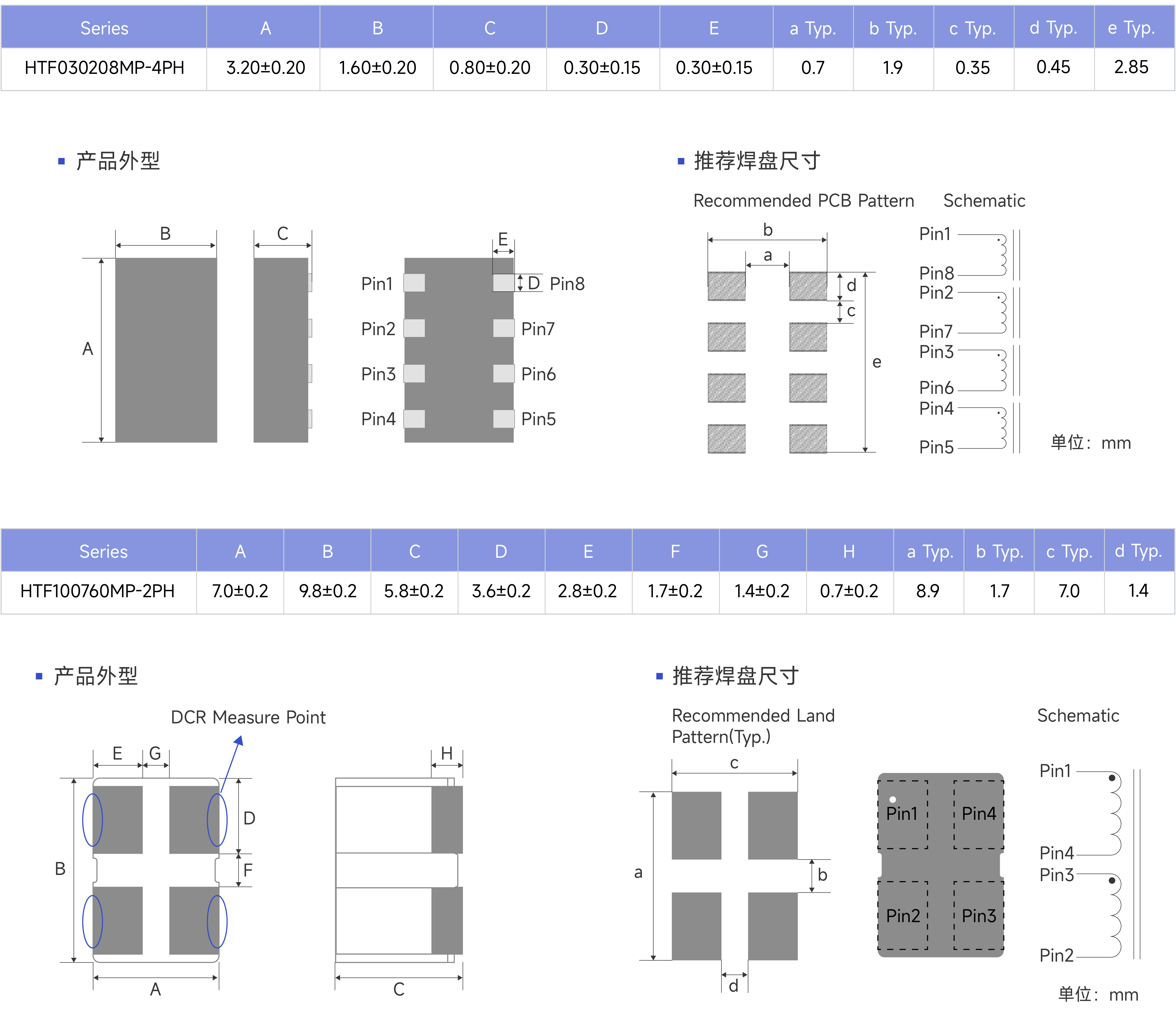 产品新闻 - 顺络电子