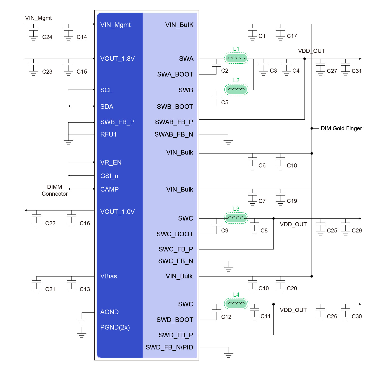 _3-PMIC5020 for Server¶Ôµç¸ÐÒªÇó.jpg