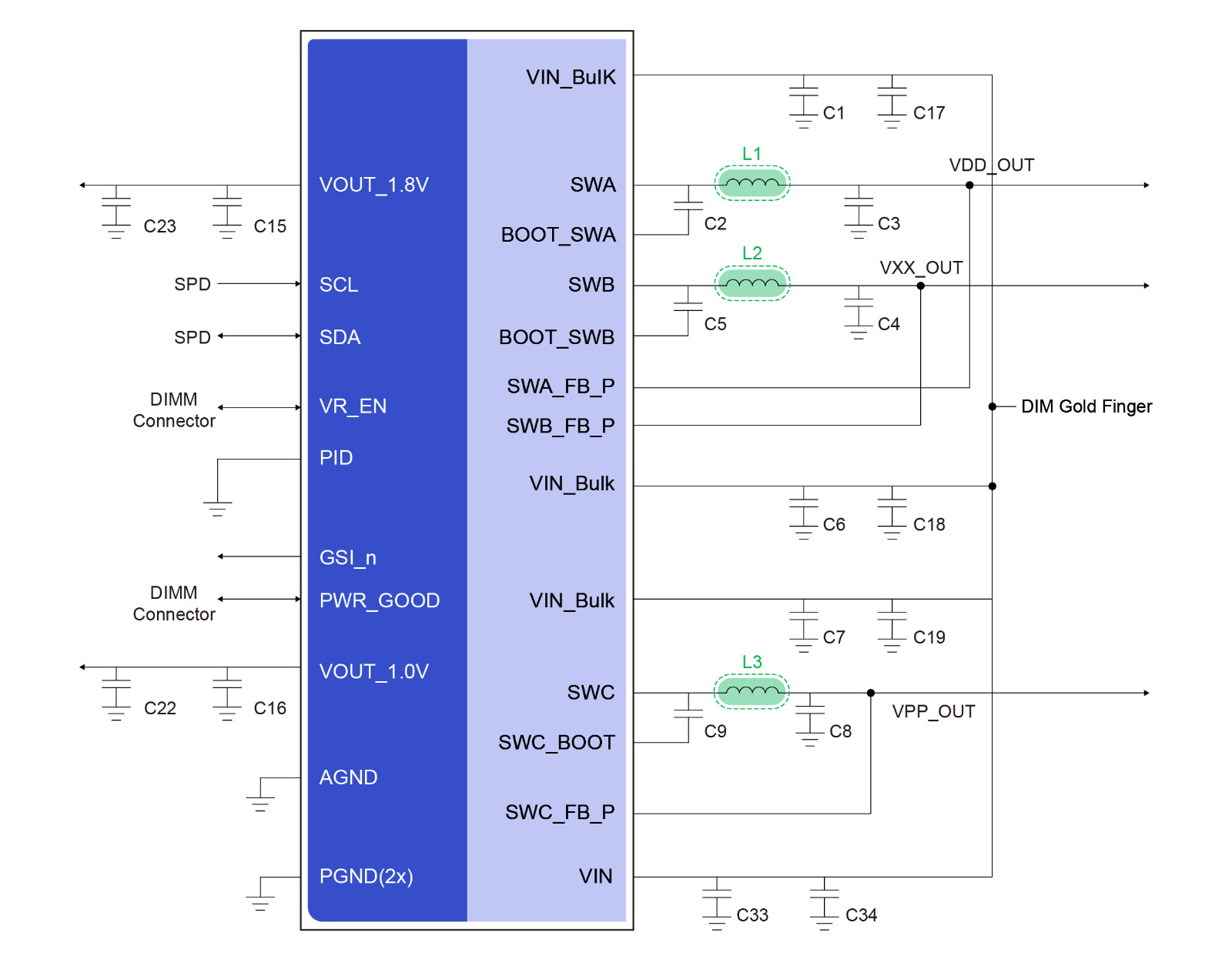 _4-PMIC5120 for Client¶Ôµç¸ÐÒªÇó.jpg